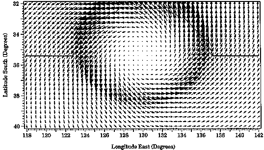 model wind field